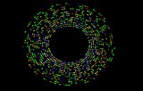 cDNA clones