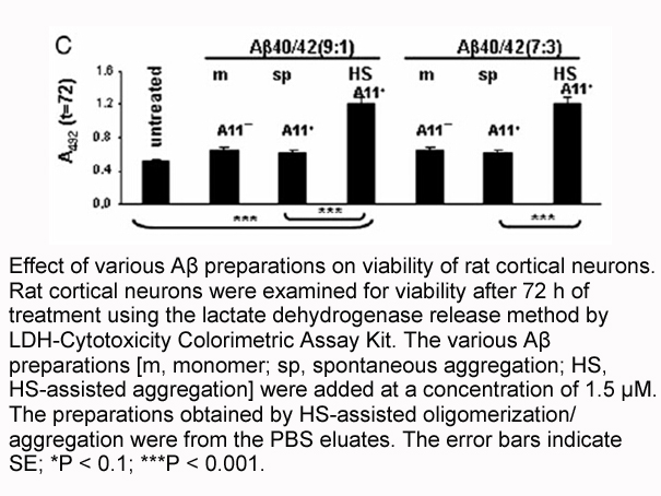 LDH-Cytotoxicity Colorimetric Assay Kit