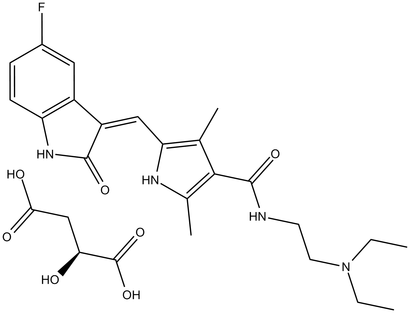 Sunitinib malate